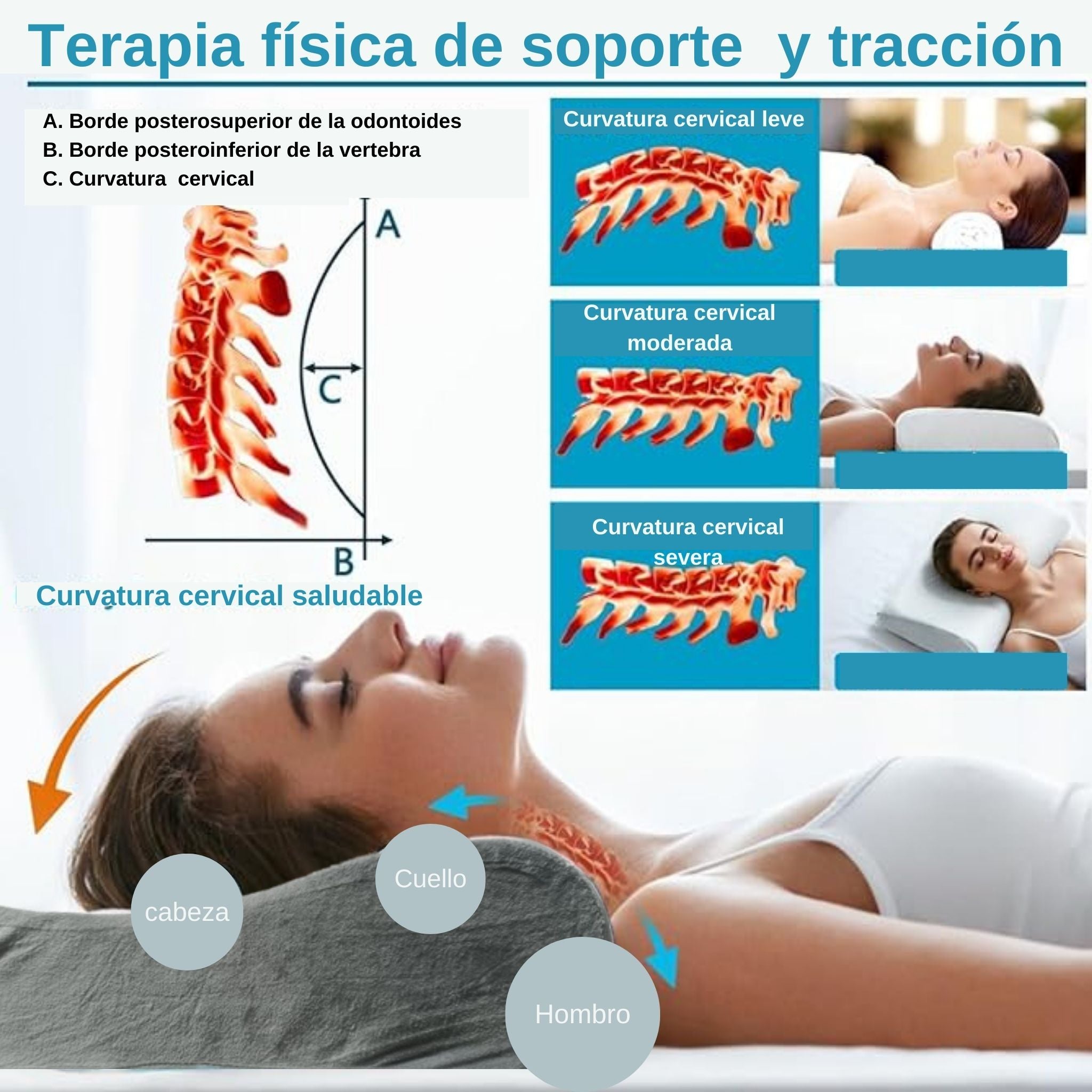 Almohada Memory Foam Ergonómica